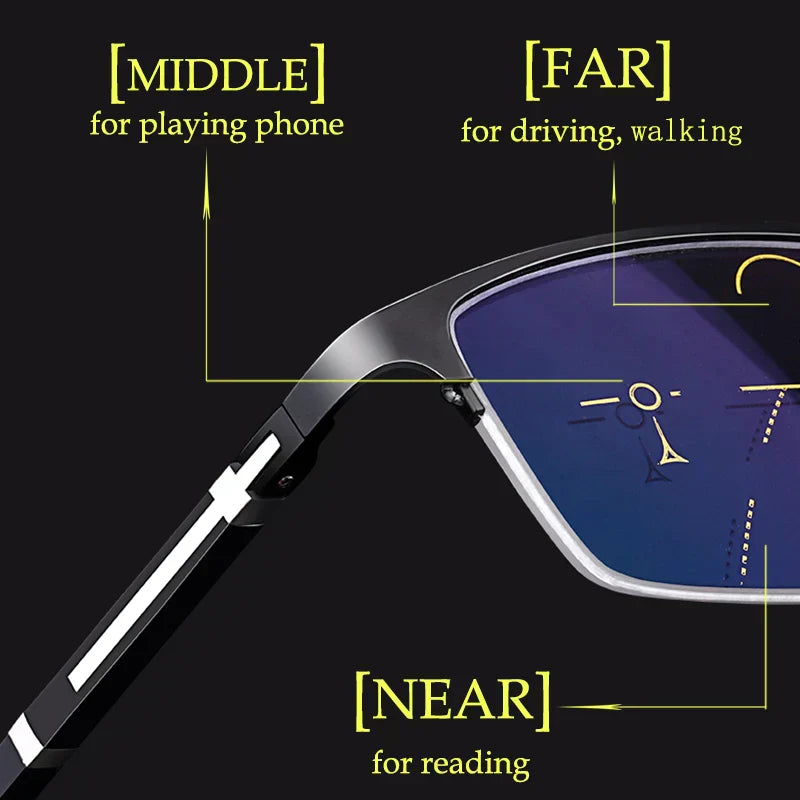 Óculos de Leitura Fotocromáticos Progressivos Multifocais Anti-luz azul