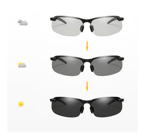 Óculos de Sol Inteligente com Lentes Polarizado EclipseVision ™