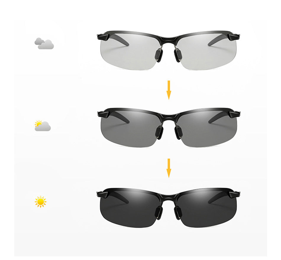 Óculos de Sol Inteligente com Lentes Polarizado EclipseVision ™